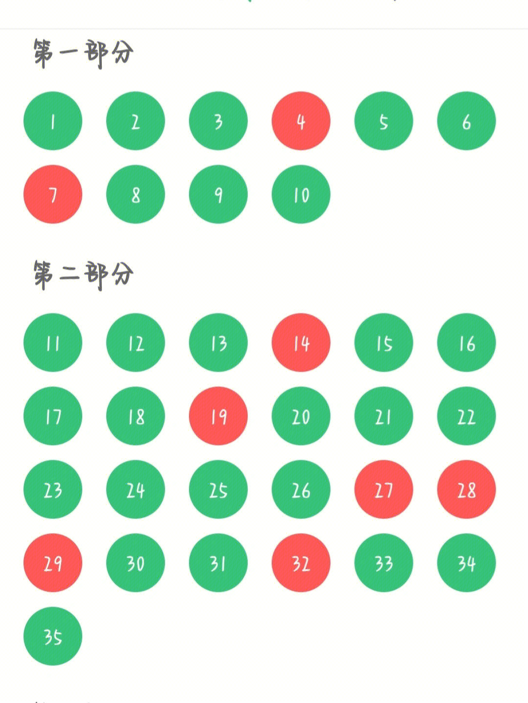 护考标准分图2019图片