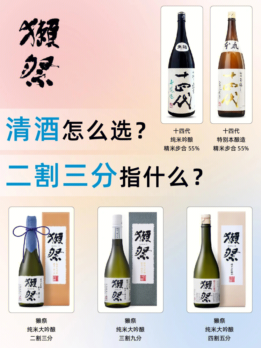 日本清酒如何选择二割三分指什么