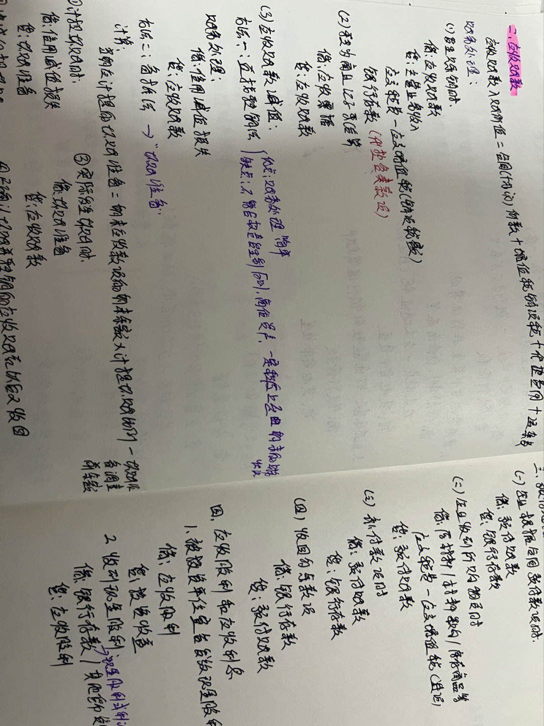 今天是事业单位备考的第三天9:00-12:00 会计基础理论简答题:会计核算