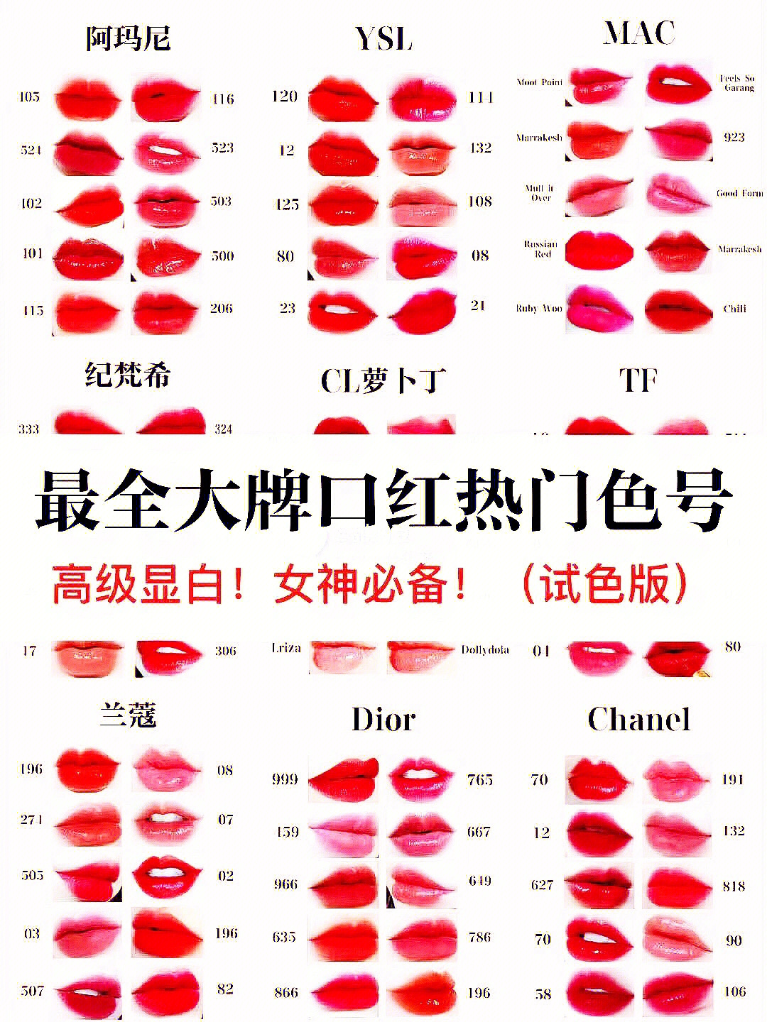 所有口红品牌名字列表图片