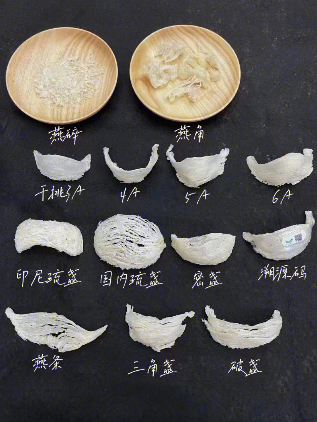 燕窝种类和图片大全图片