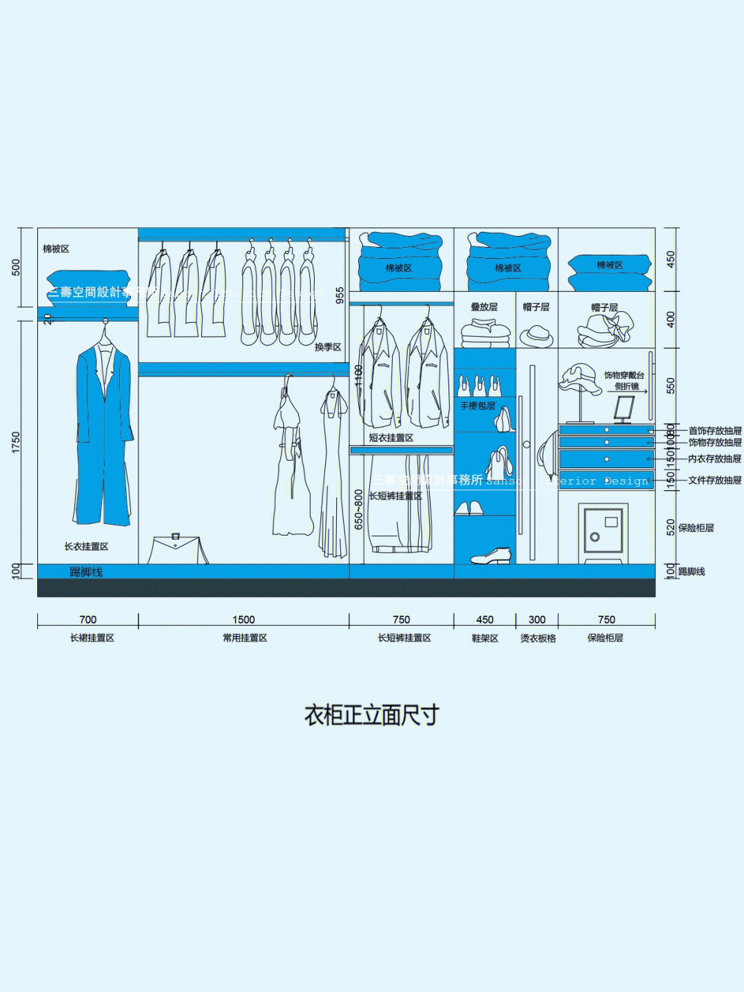 人体工程学衣柜内功能分割166尺寸详解