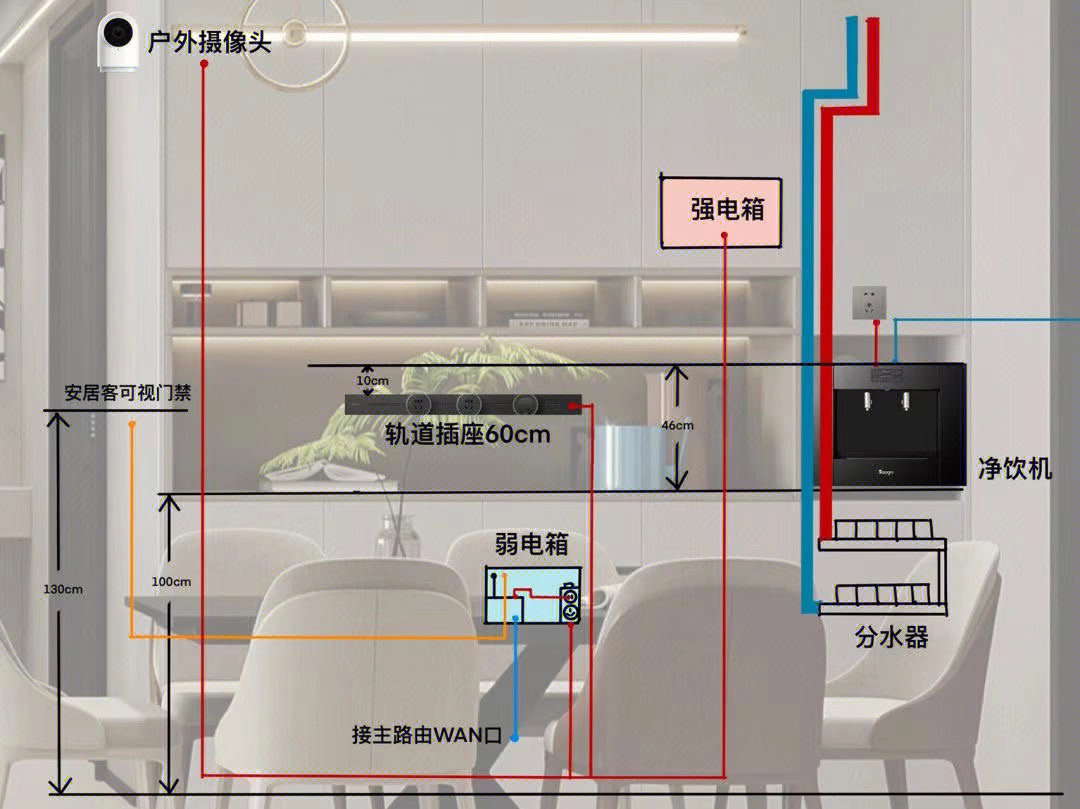 强弱电布置图高清图片