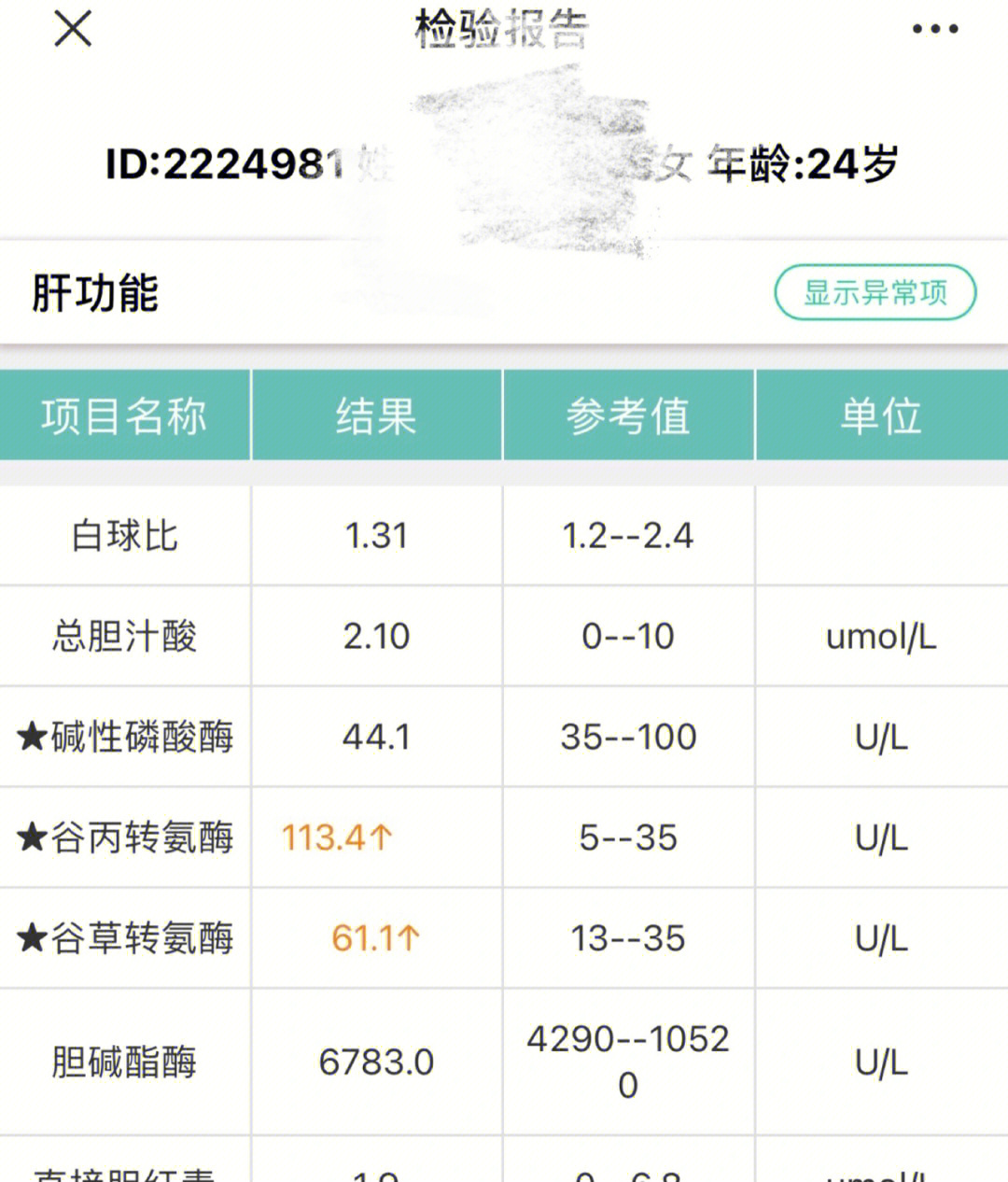 转氨酶正常值图片