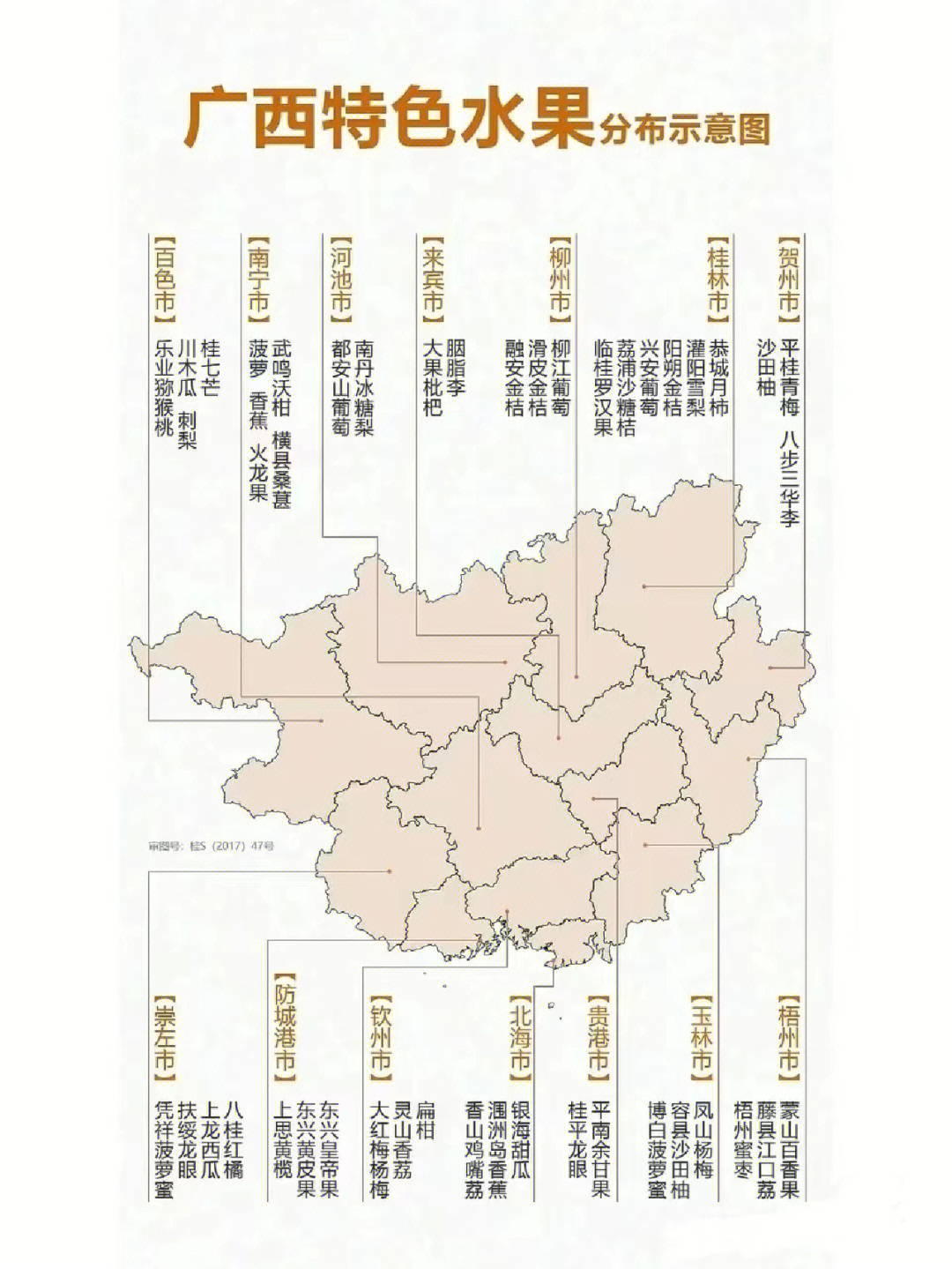 广西水果产地分布图图片