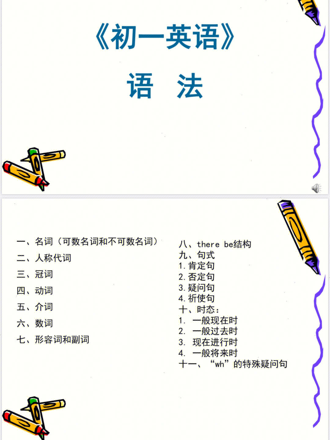 宝宝们赶紧学习#学习资料#家教#教育#英语#英语语法#初中