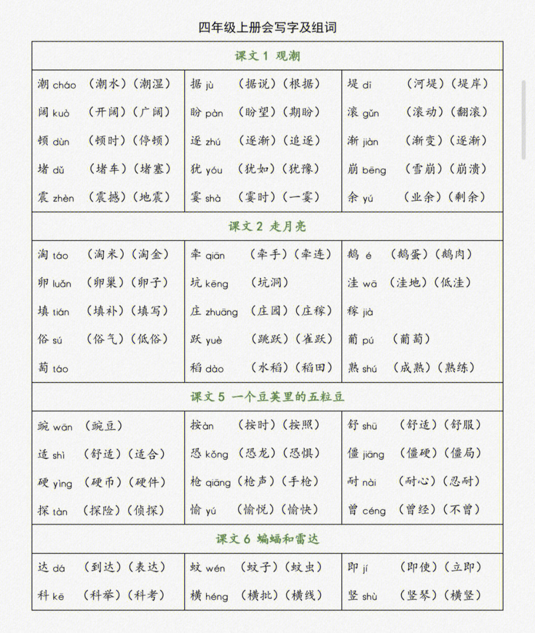 四语上写字表生字注音组词