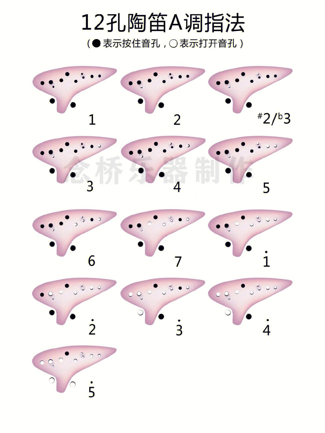 赤伶陶笛谱12孔图片