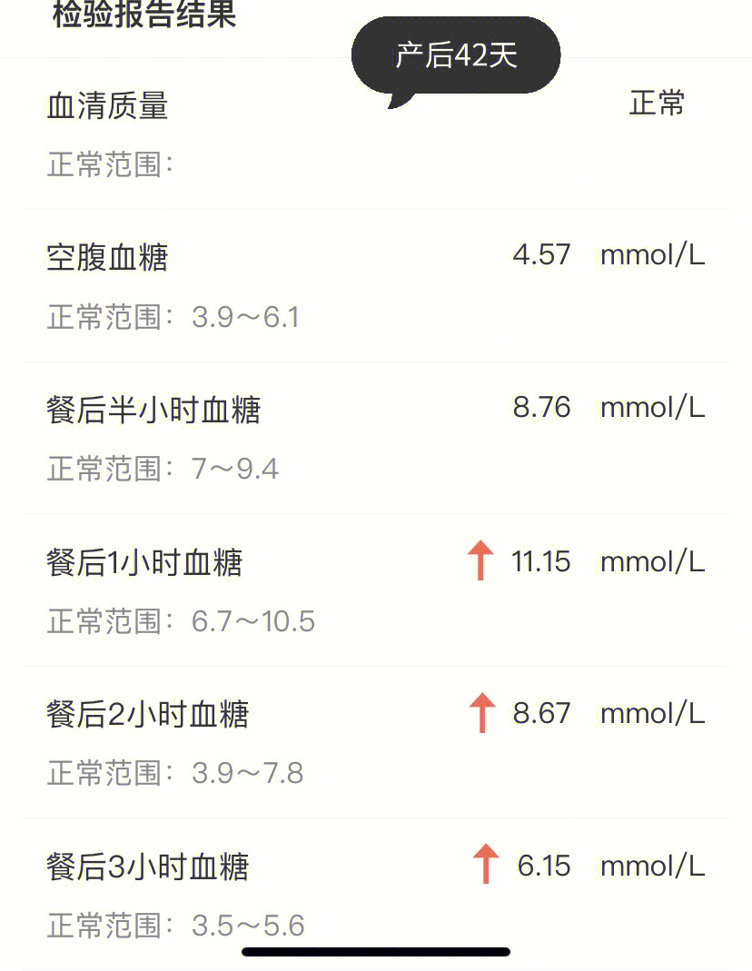 胰岛素抵抗的诊断标准图片