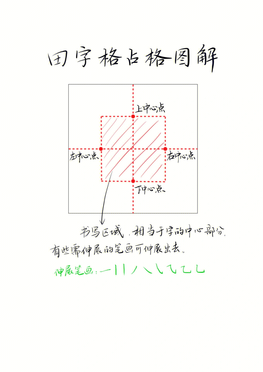 目的占格田字格图片