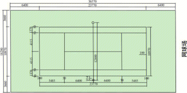 网球网球场地以及发球规则