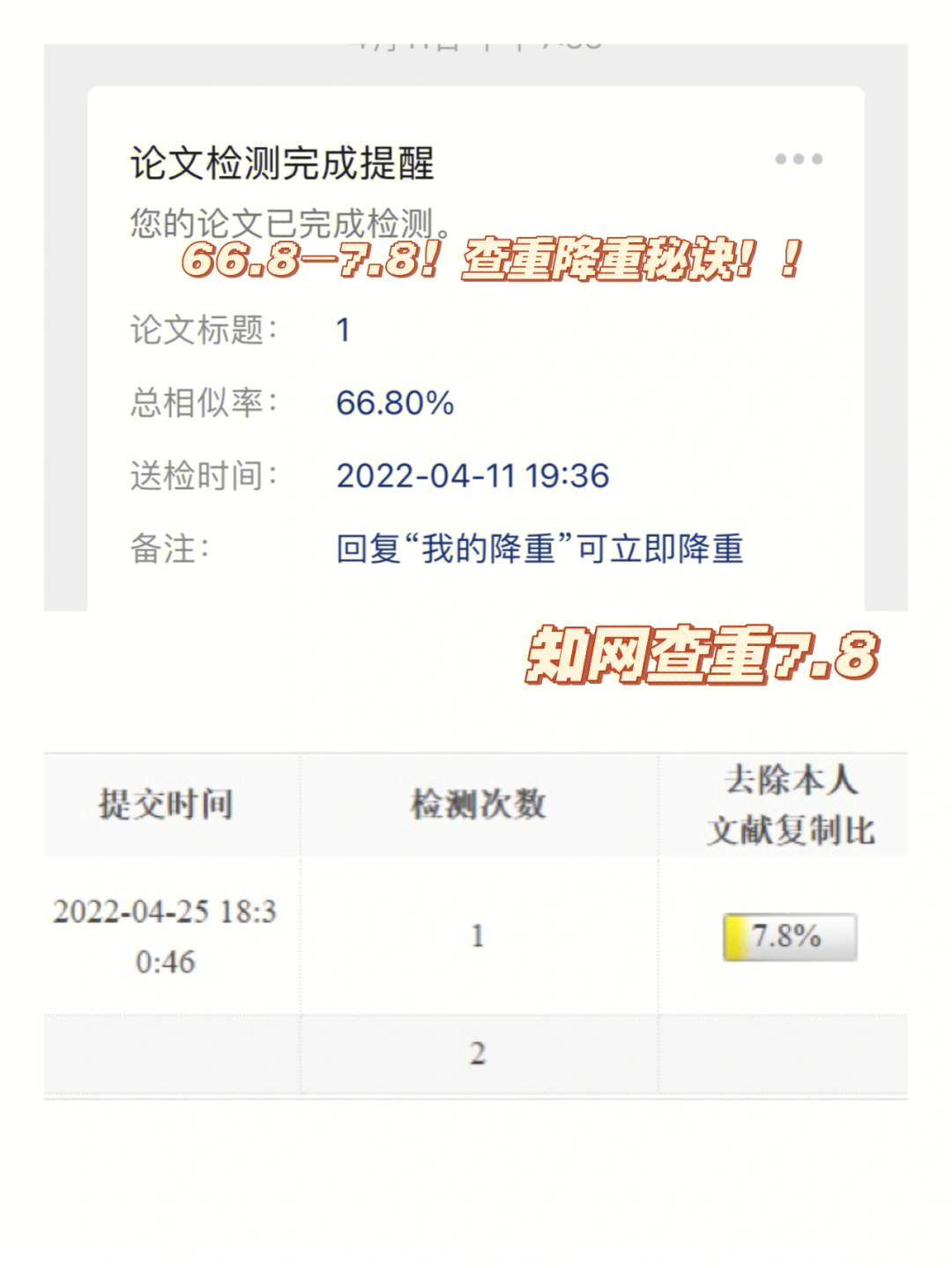 00查重668到知网78 我的血汗泪91查77降