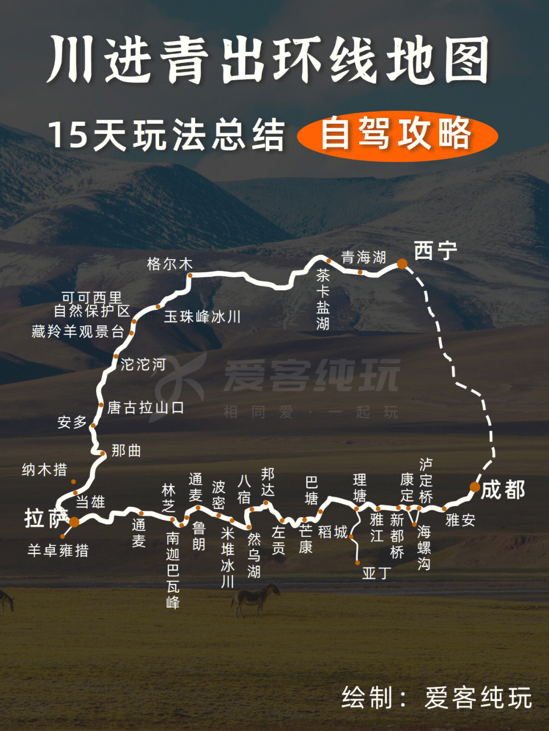 青藏线路线图 自驾游图片