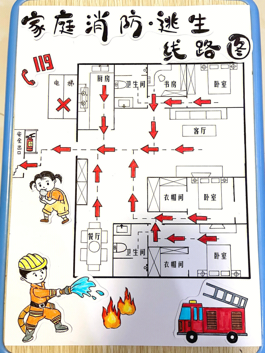 家庭消防通道示意图图片