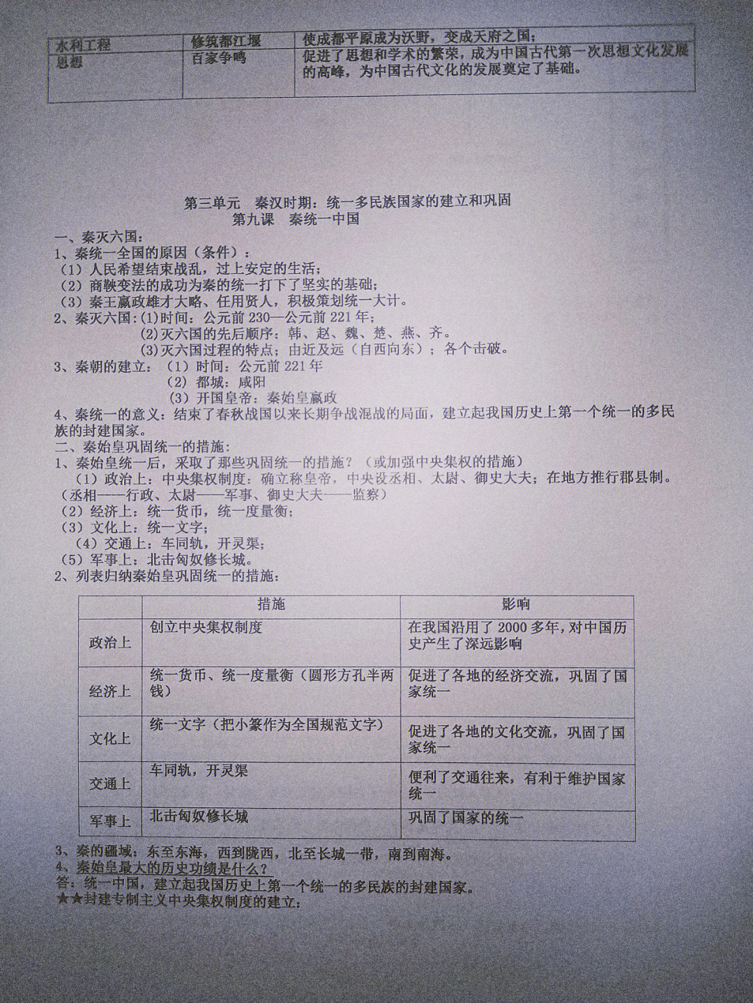 历史笔记#做的不好不喜勿喷后面还有一些笔记,没发出来见谅,谢谢啦