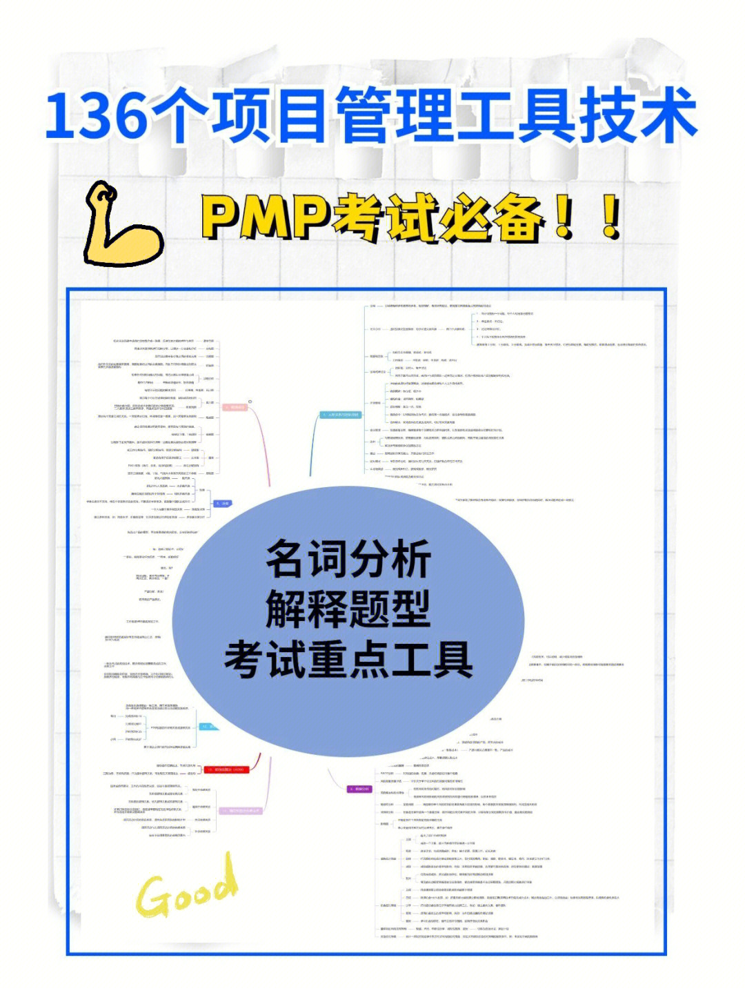 366月份pmp考试必背136个工具技术