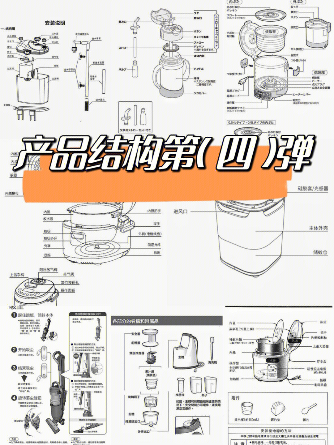 有形产品结构图图片