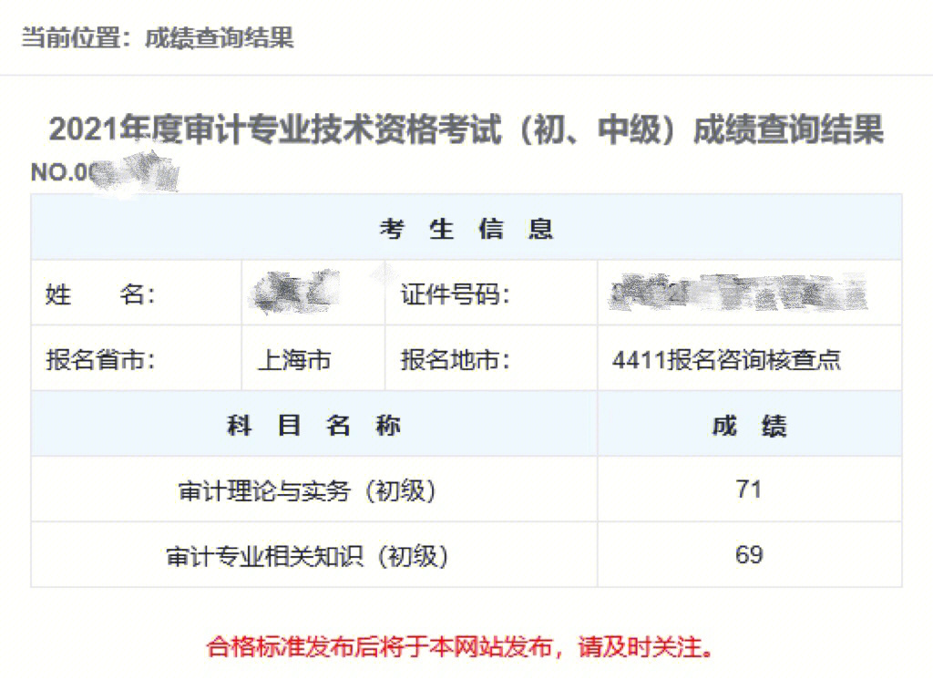 2016年报考执业药师条件_报考环评师需要什么条件_2024年报考审计师的条件