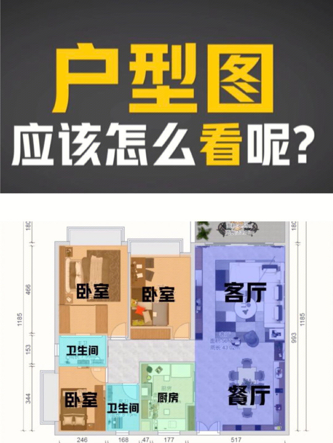 怎么看户型图图片