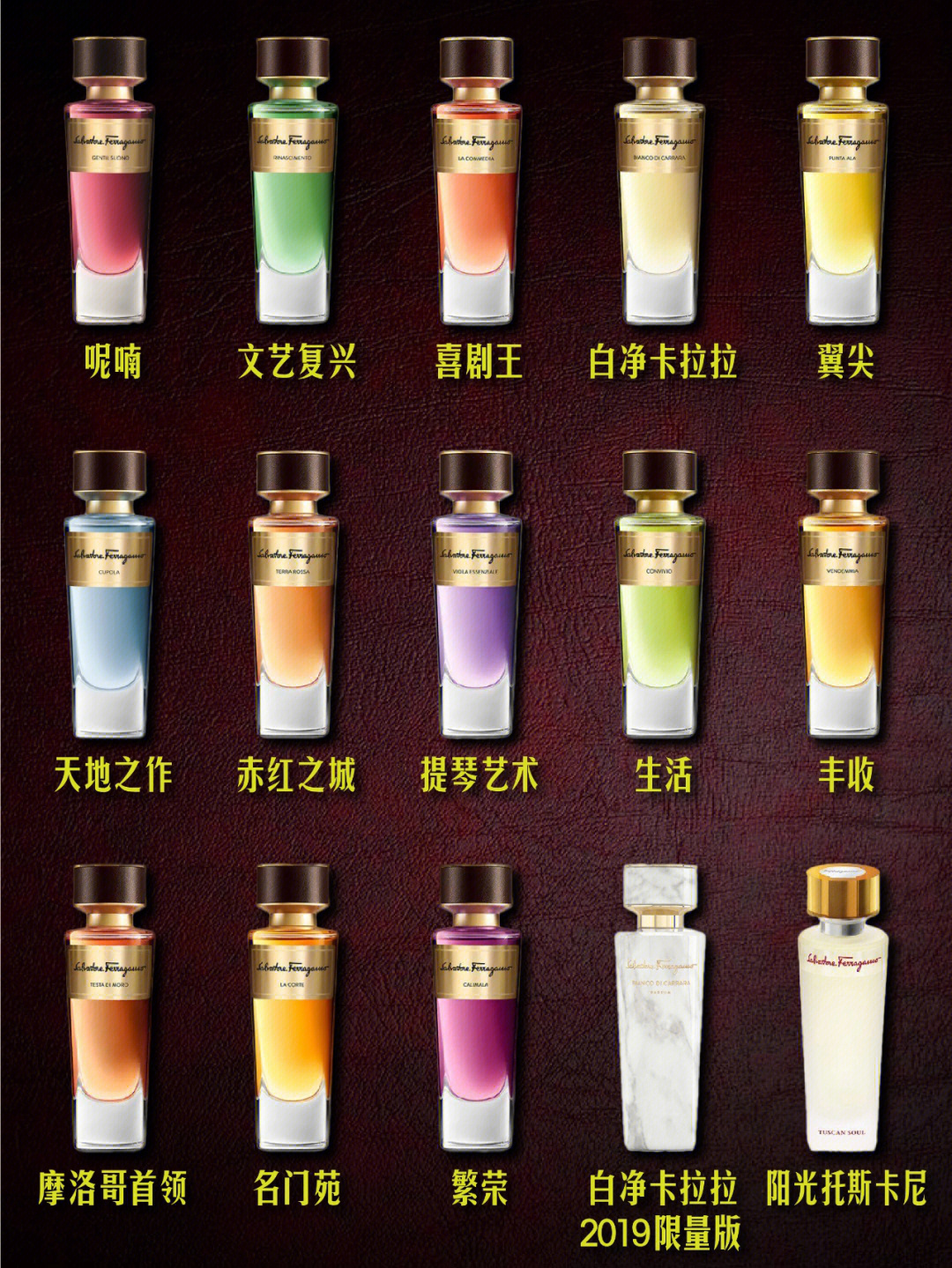菲拉格慕香水排名图片