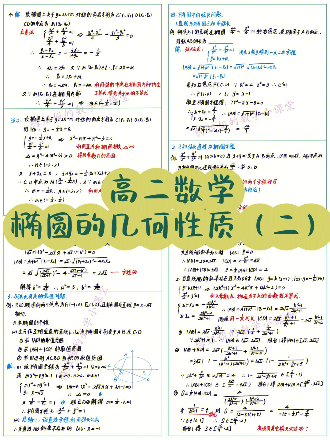 高二数学椭圆的几何性质二