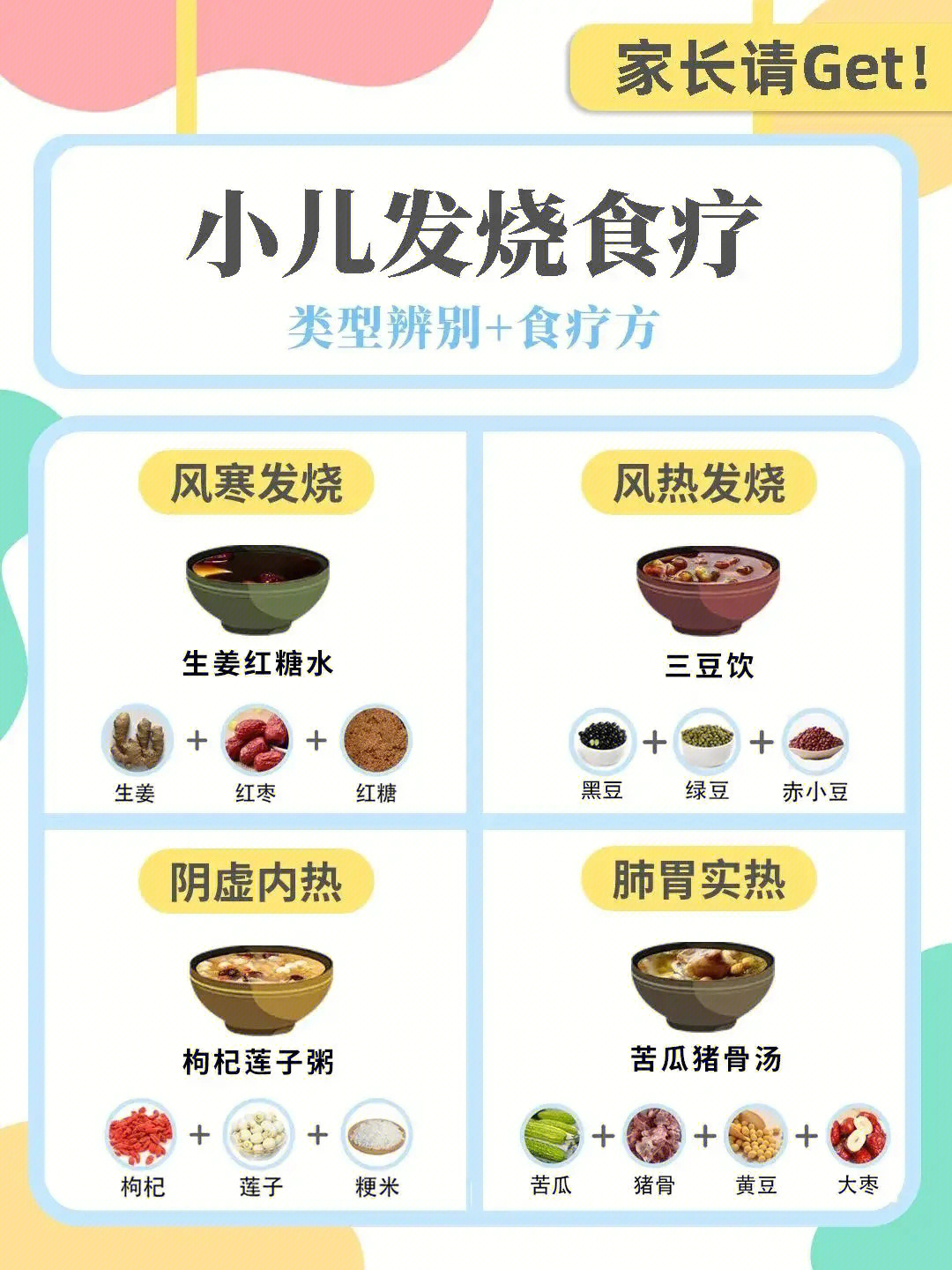 小儿发烧食疗食谱对应四种不同发烧类型