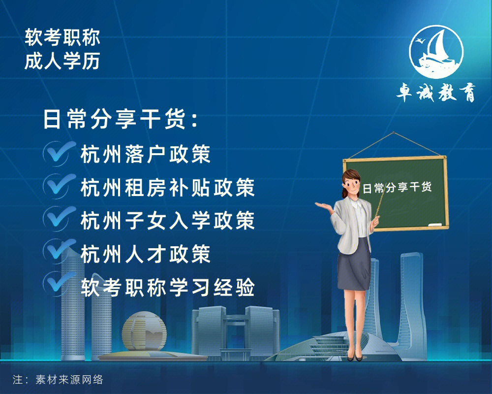 杭州市余杭区对2022年高层次人才购(租)房补贴政策进行了调整,最新