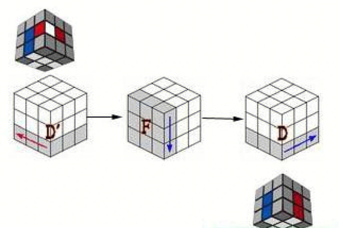 三阶魔方还原最后两步图片