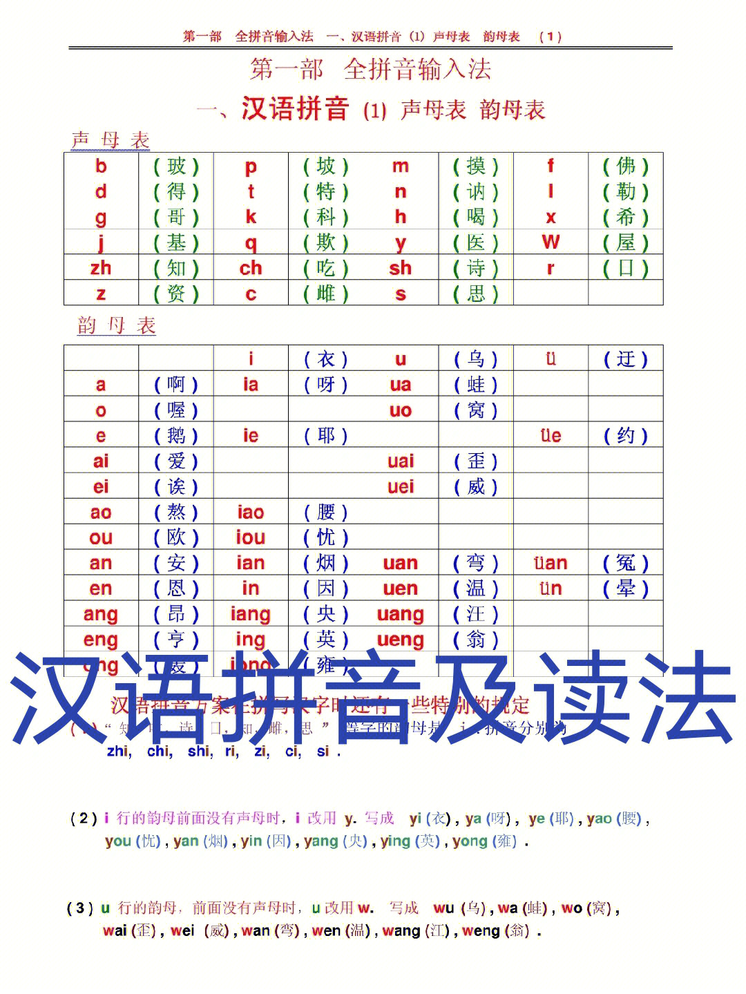 纤细的拼音读法图片