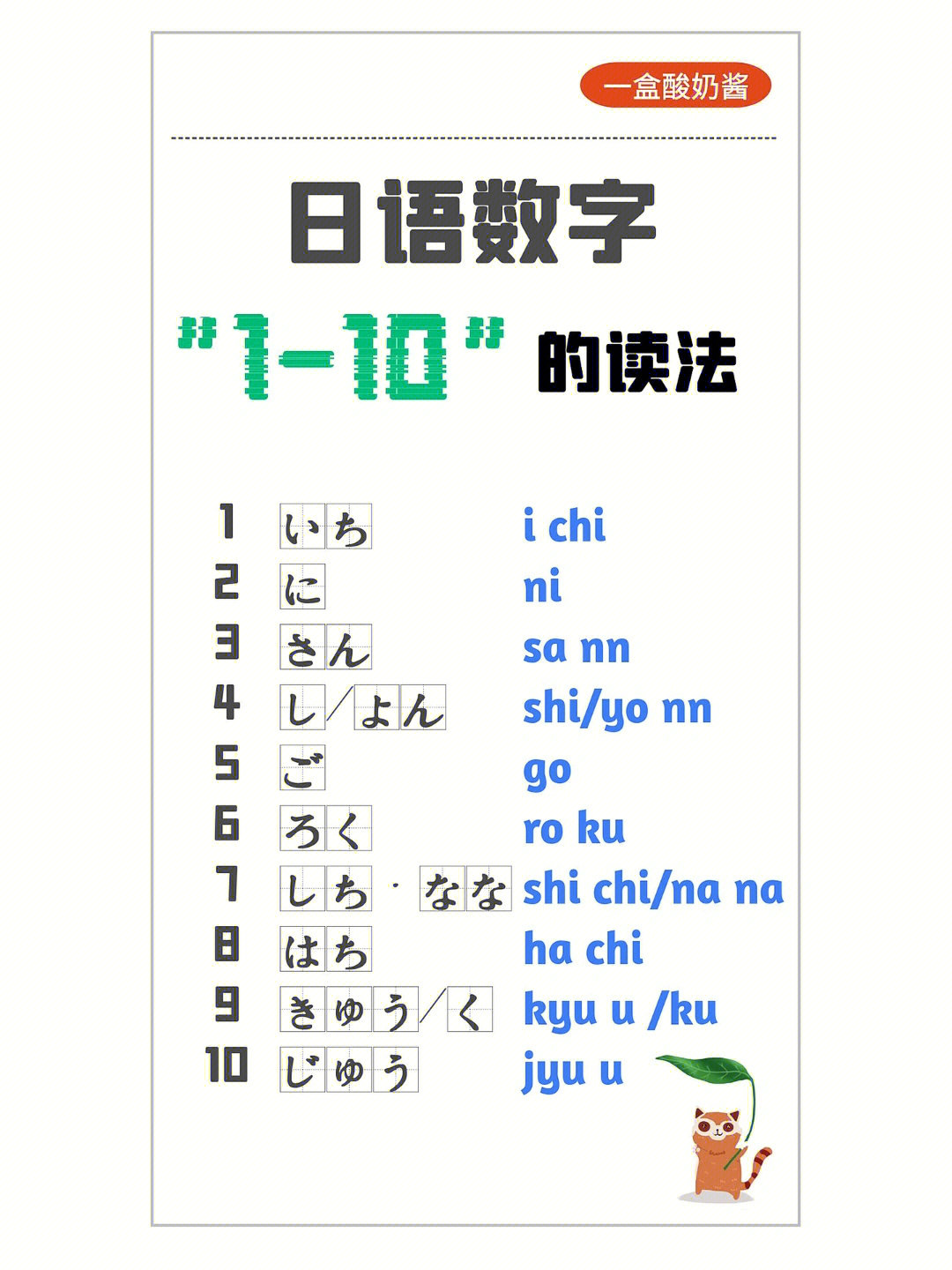 日语数字1到100图片图片