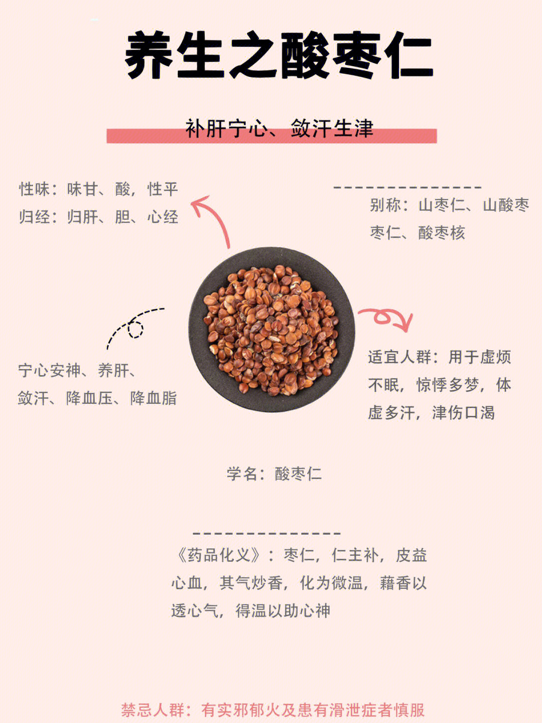 炒酸枣仁的功效与作用图片