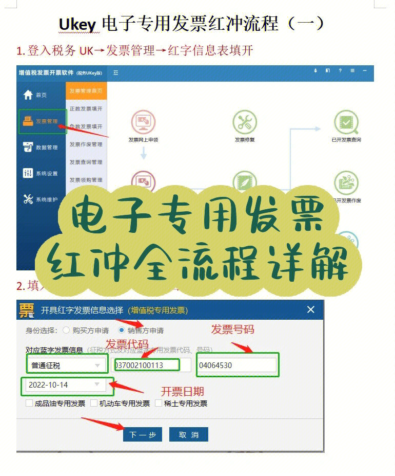 增值税电子专用发票红冲详细图解