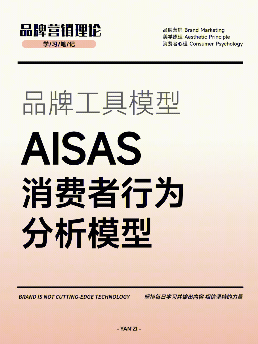 AISAS营销模型图片