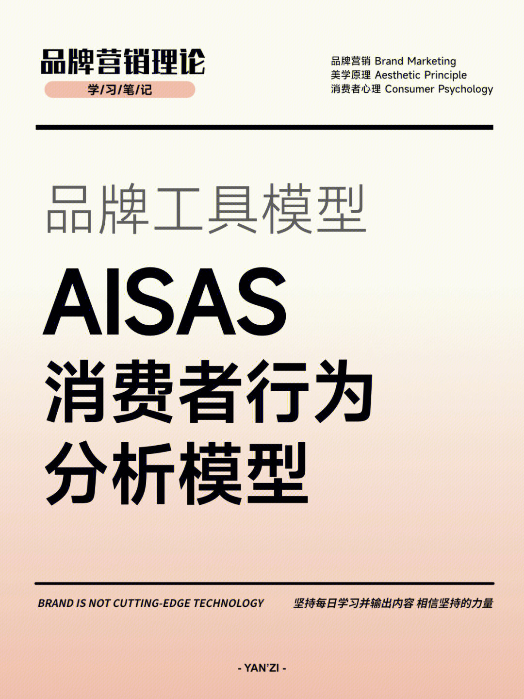 aisas模型图片