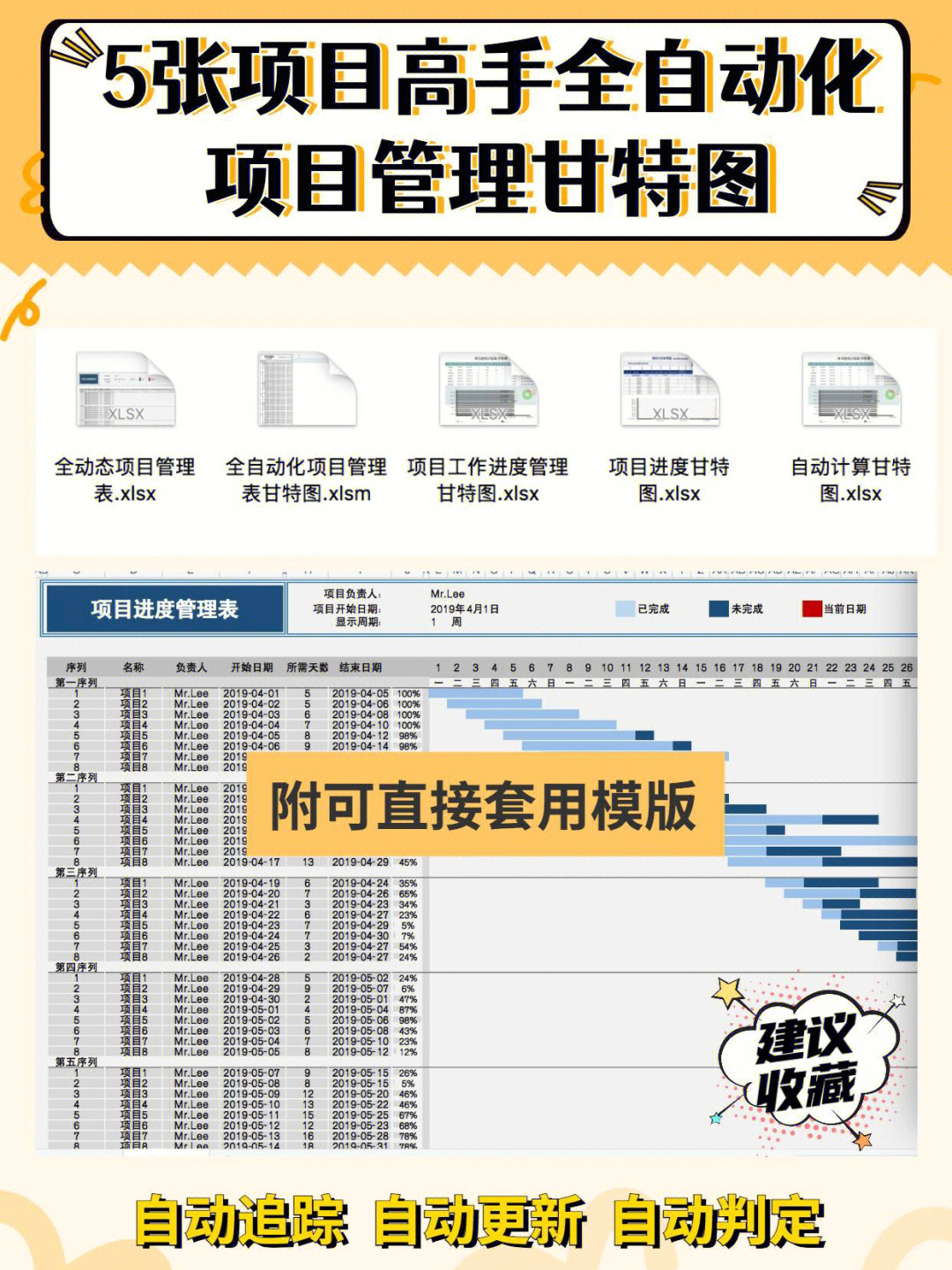 少不了要记录进度情况而甘特图就是能够直观反映项目进度的神器但是