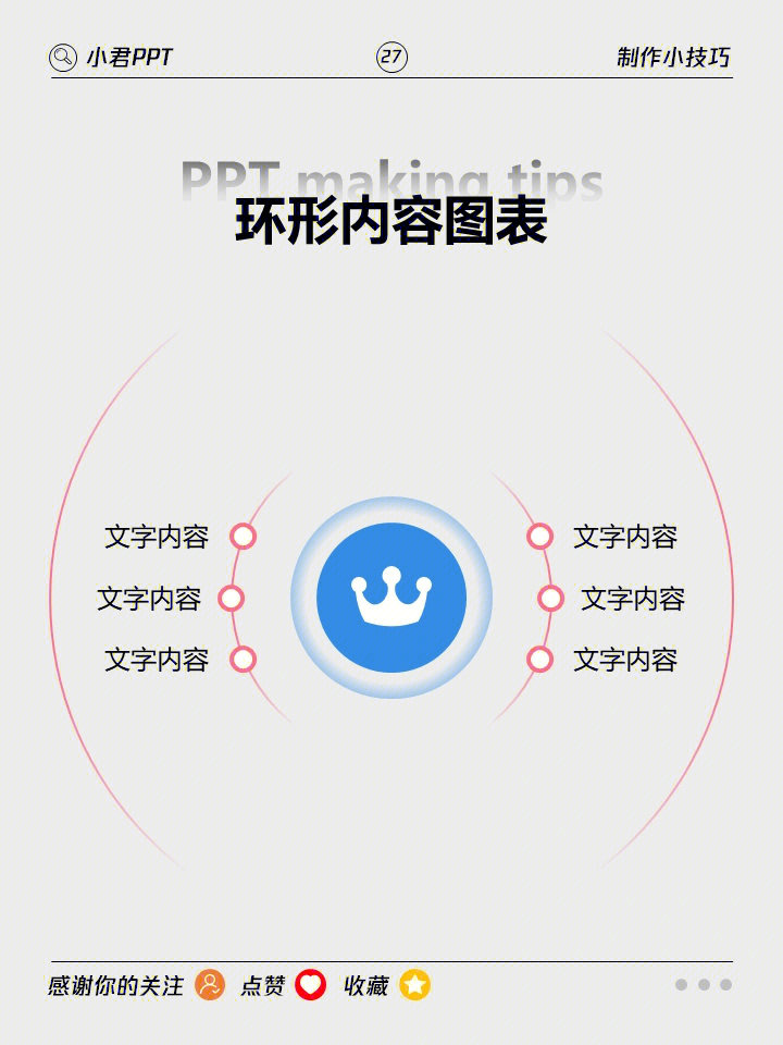 ppt环形图如何制作图片