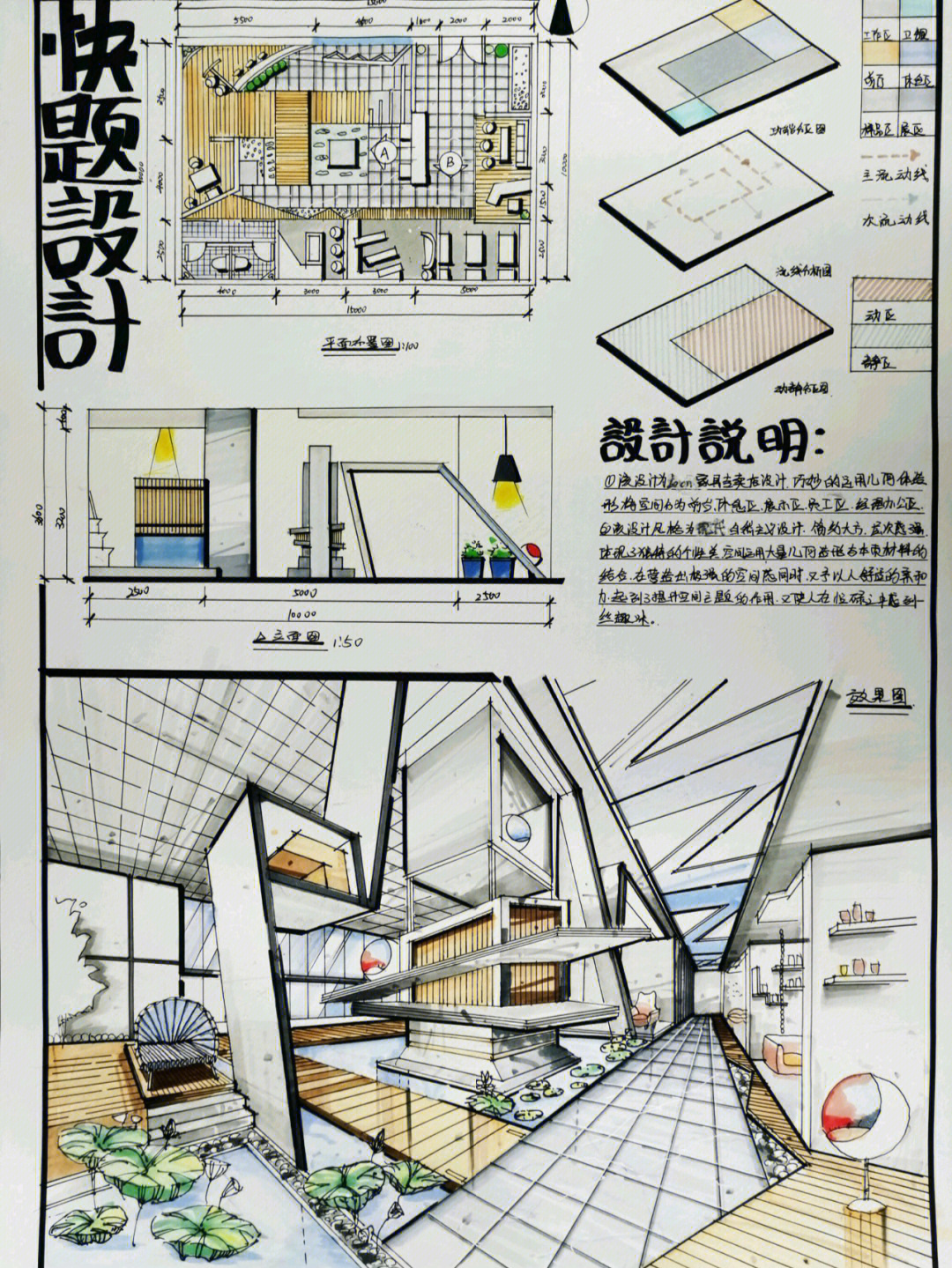 原创室内快题环艺室内考研家具展厅快题