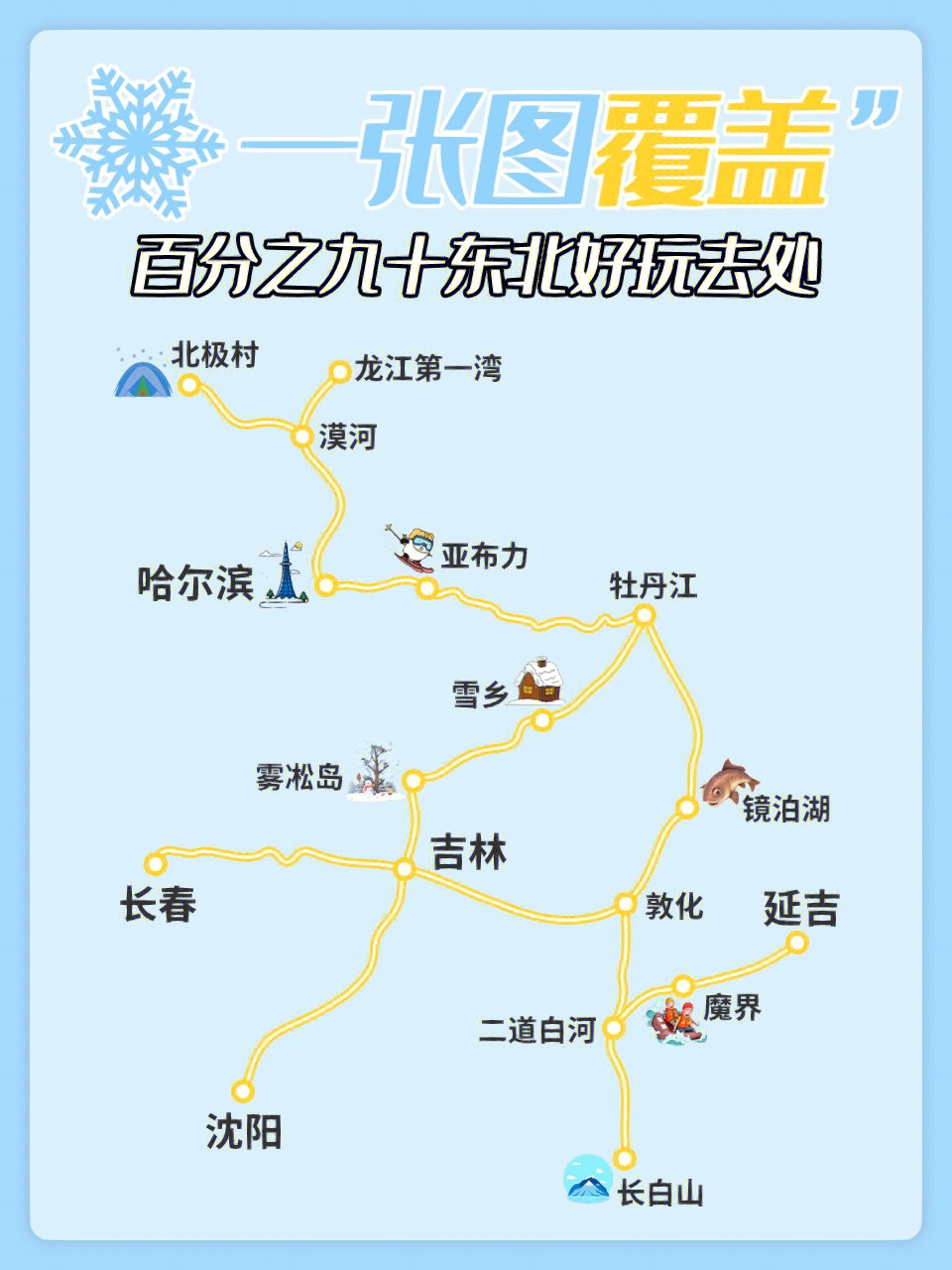 林海雪原内容思维导图图片