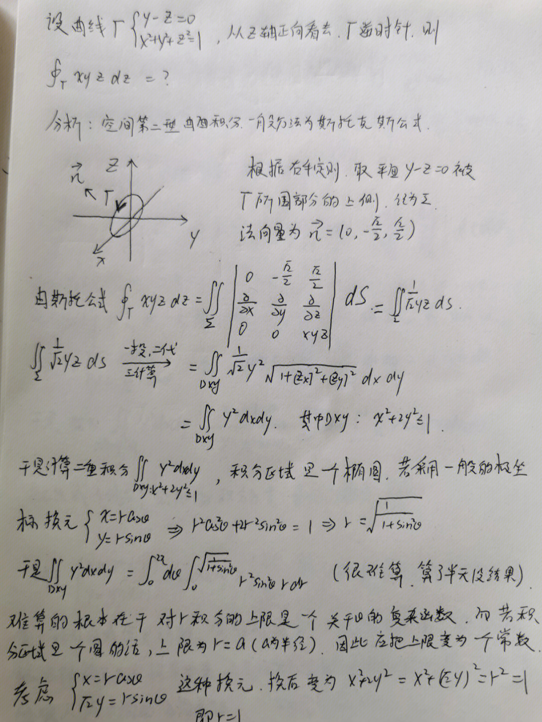 复杂的公式纳维斯托克图片