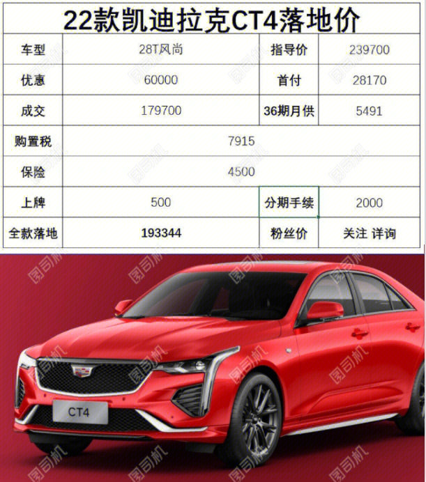 凯迪拉克ct4最新落地价