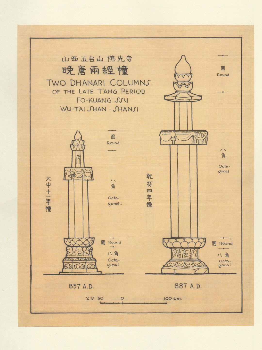 梁思成先生建筑史手绘稿看一次惊艳一次