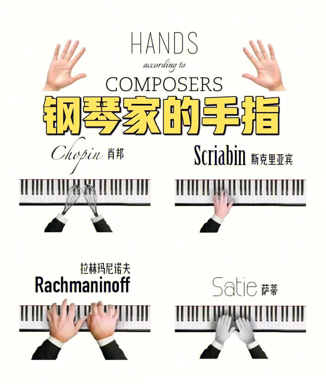 每日分享钢琴家的手指