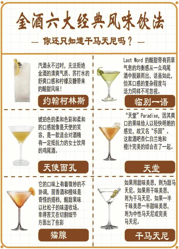 007马天尼鸡尾酒配方图片