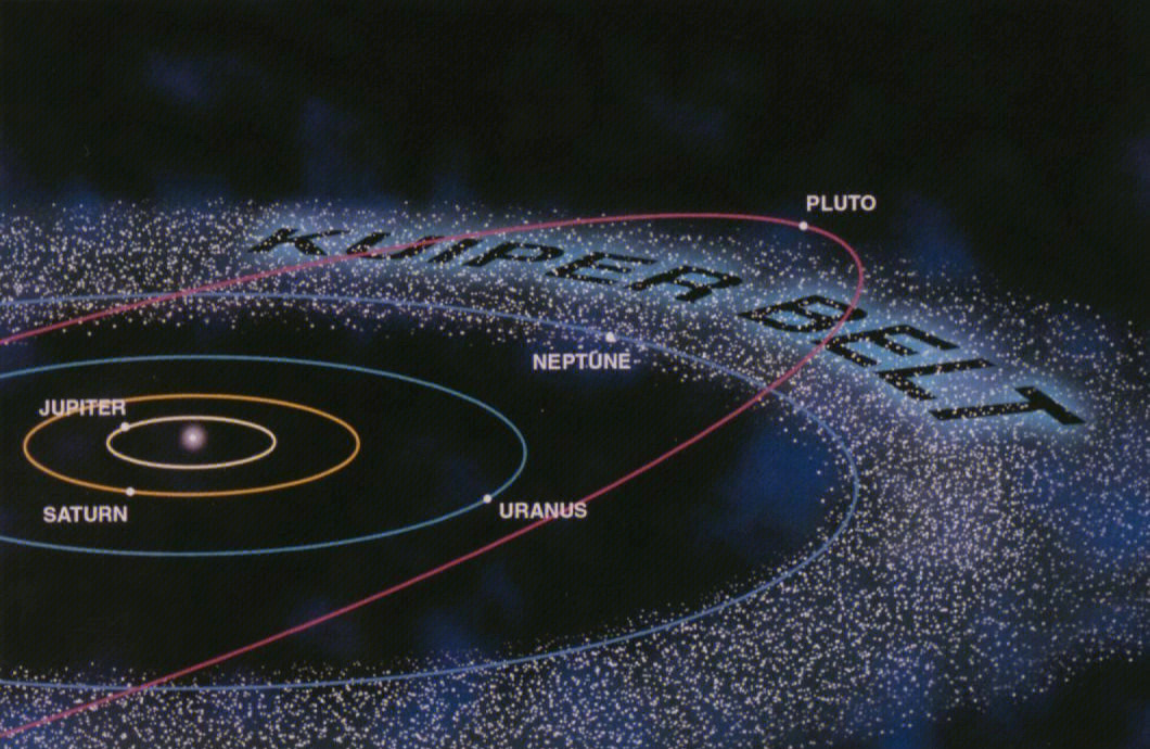 海王星轨道图片