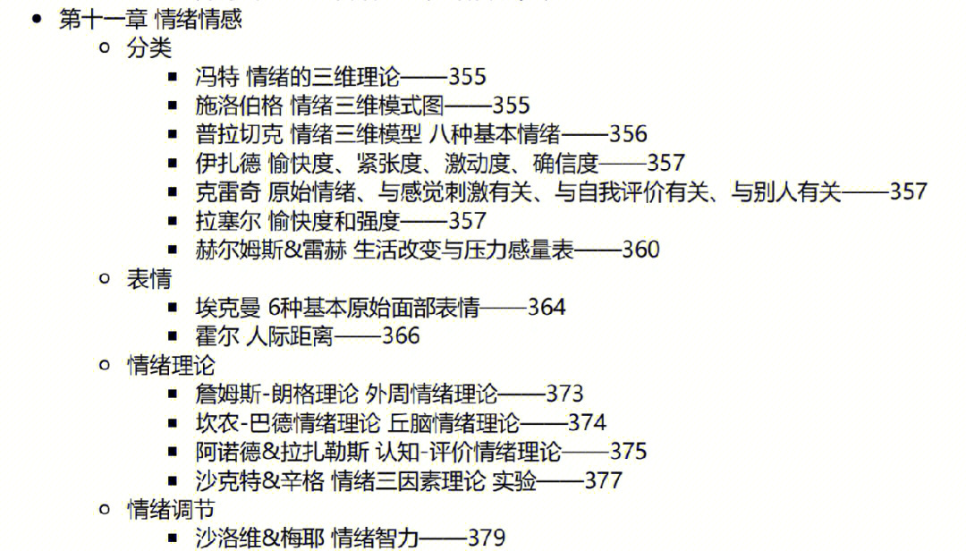 情绪的三维理论—355施洛伯格 情绪三维模式图—355普拉切克 情绪