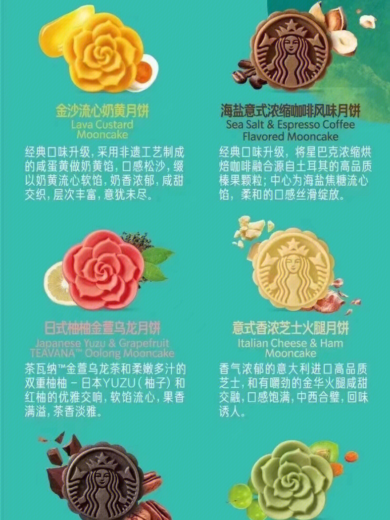 星巴克月饼简笔画图片