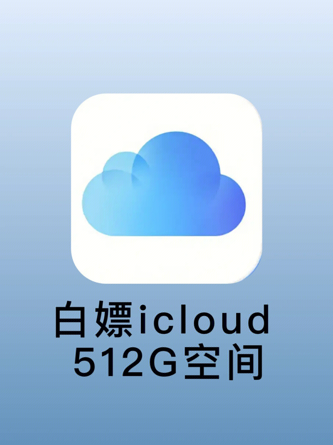 苹果iCloud图片