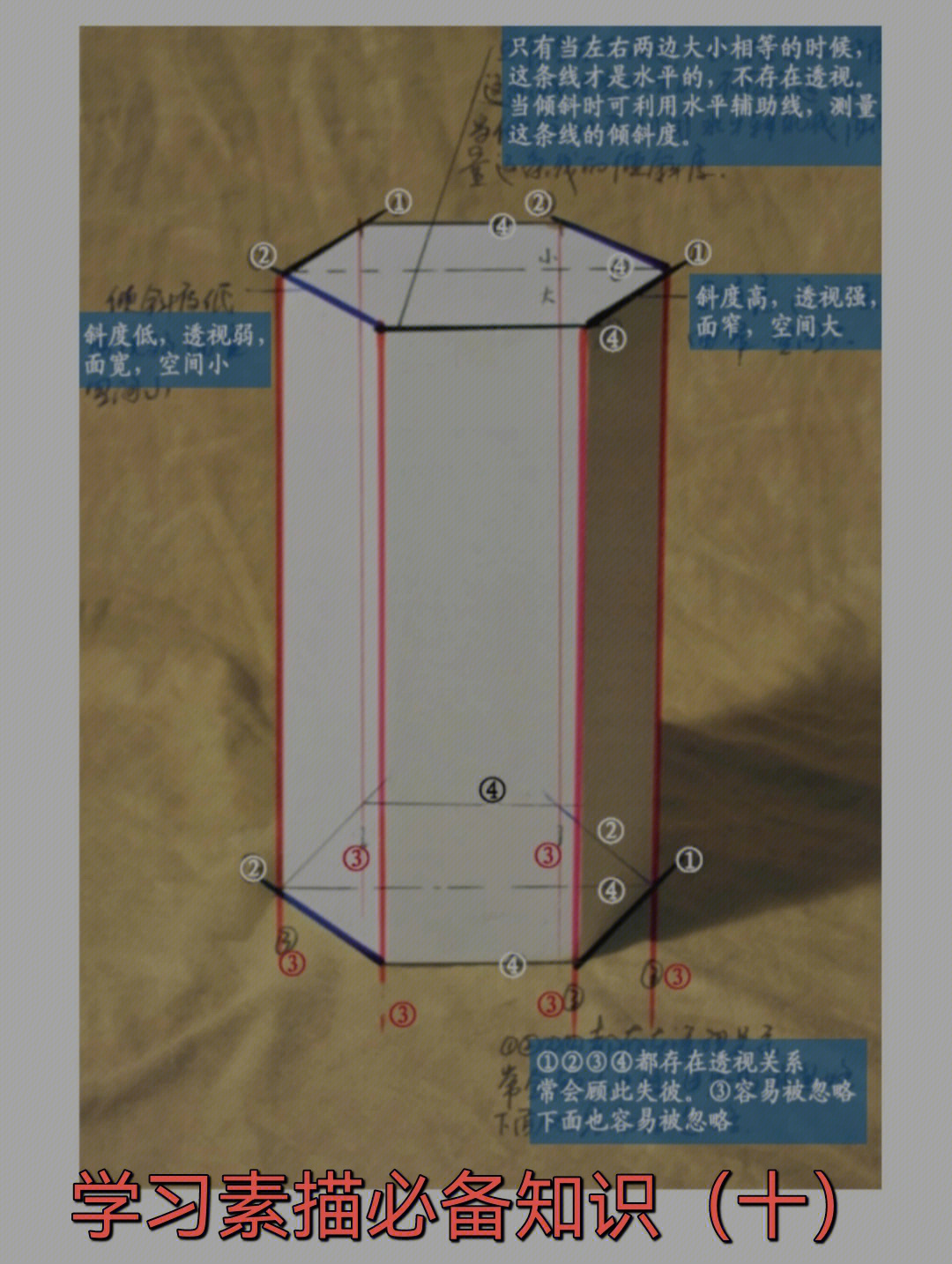 素描几何静物画法重点学习素描必备知识