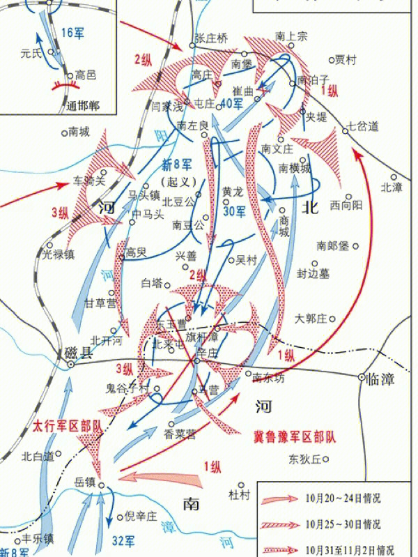 邯郸之战