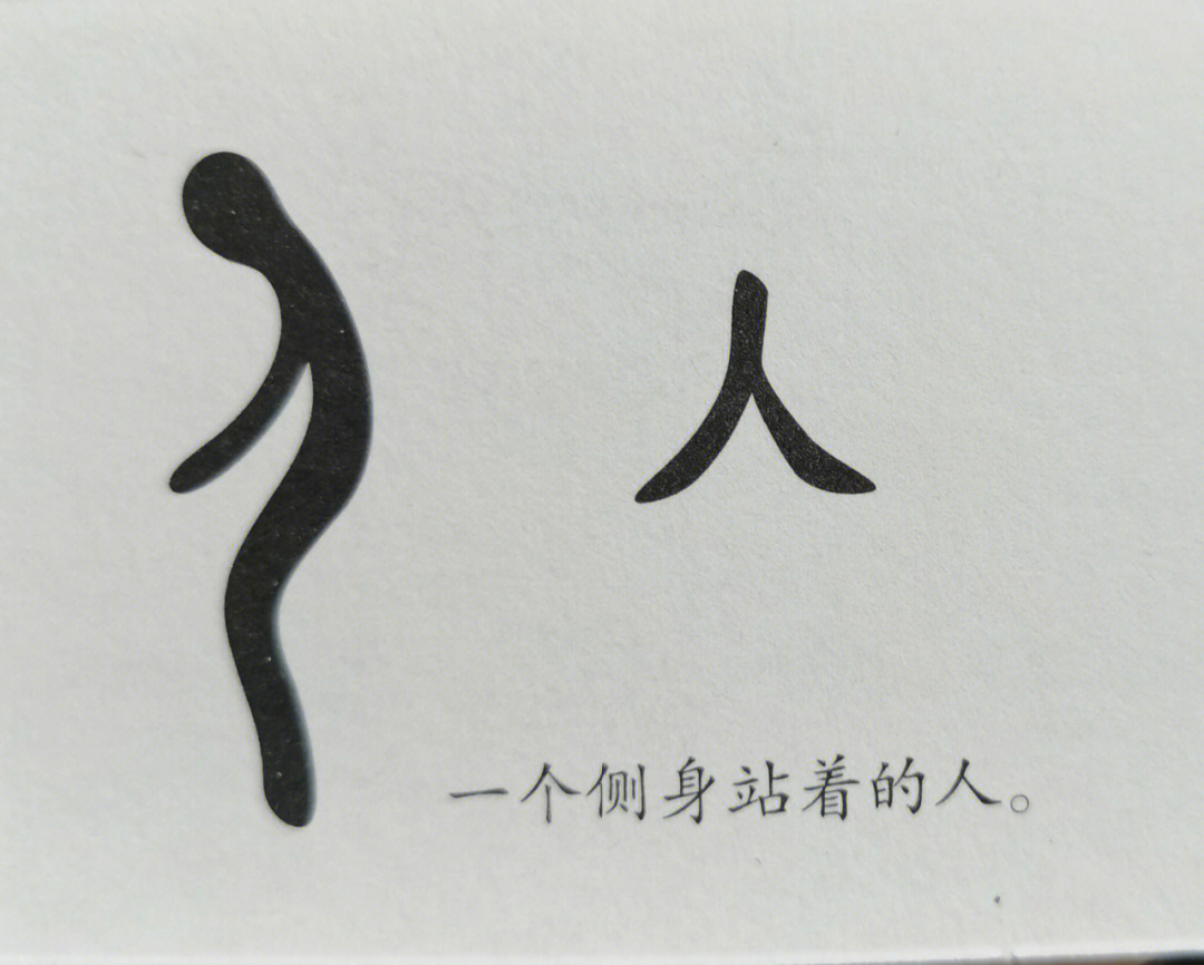 有趣的象形字汉字启蒙